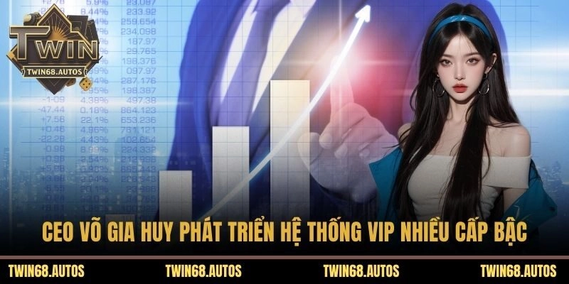 CEO Võ Gia Huy phát triển hệ thống VIP nhiều cấp bậc